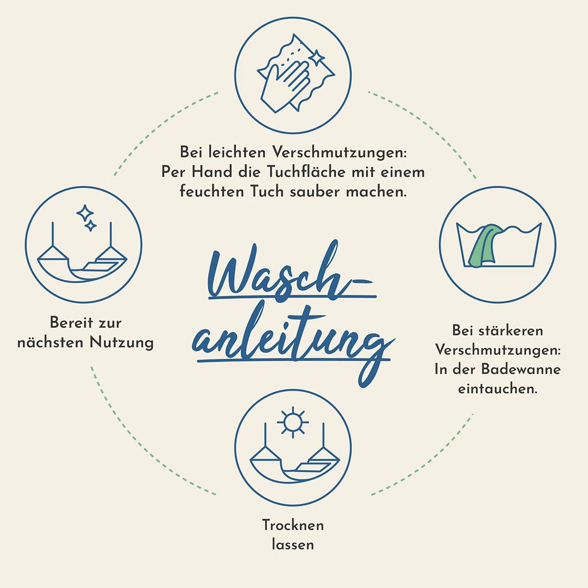 Lola Luxus Stab Hängematte Gefüttert American Hammock Lifestyle, NOIRE Mit Kissen Wetterfest 12 Lola Luxus Stab Hängematte Gefüttert American Hammock Lifestyle, NOIRE Mit Kissen Wetterfest – Bild 10