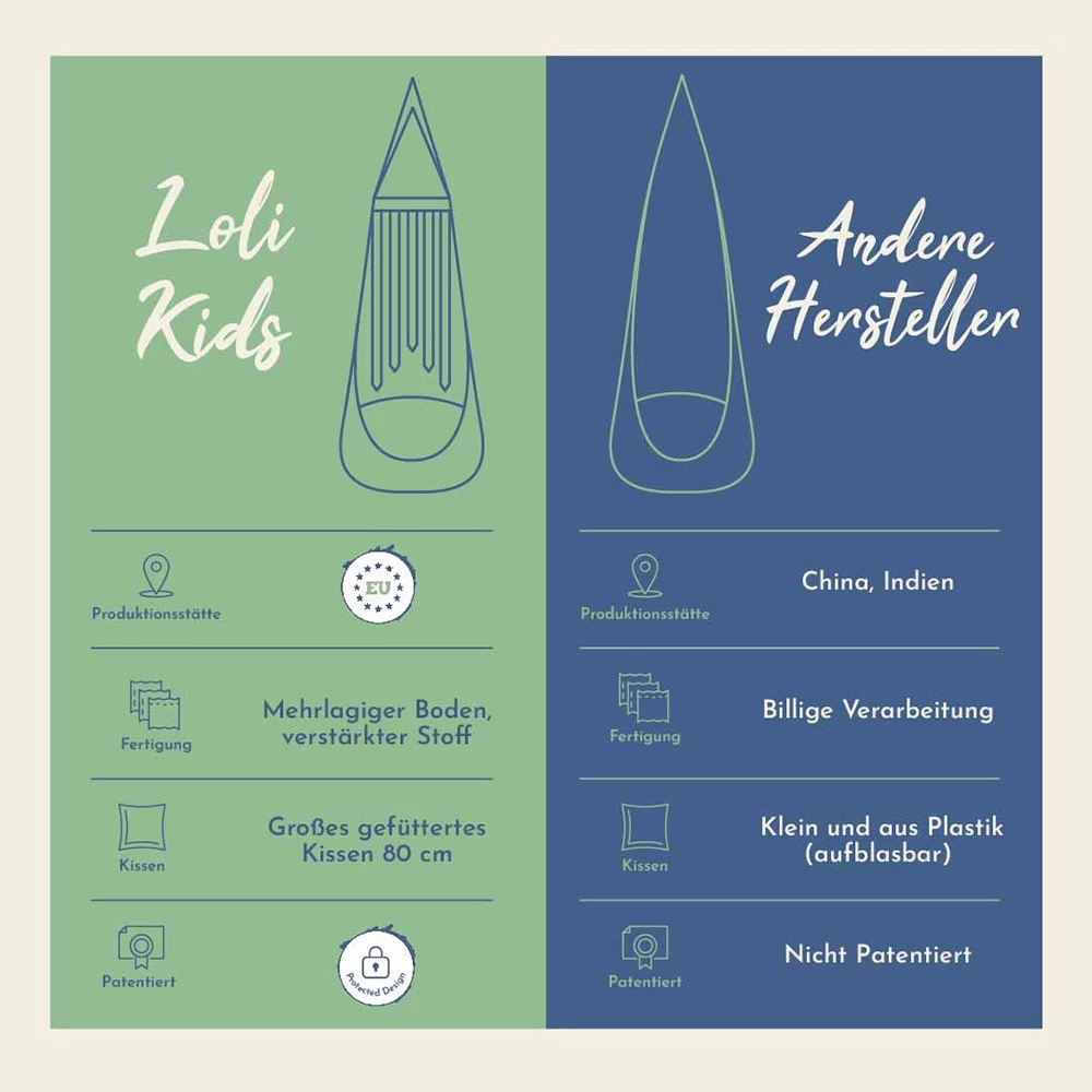 Lola Hängehöhle Loli Hopp Kids Rubin ÖKO TEX 11 Lola Hängehöhle Loli Hopp Kids Rubin ÖKO TEX – Bild 9