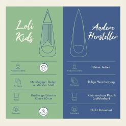 Lola Hängehöhle LOLI-HOPP KIDS ALLWeather Grün OUTDOOR -Gartenmöbel Store lola loli kids gruen weather 2023 5