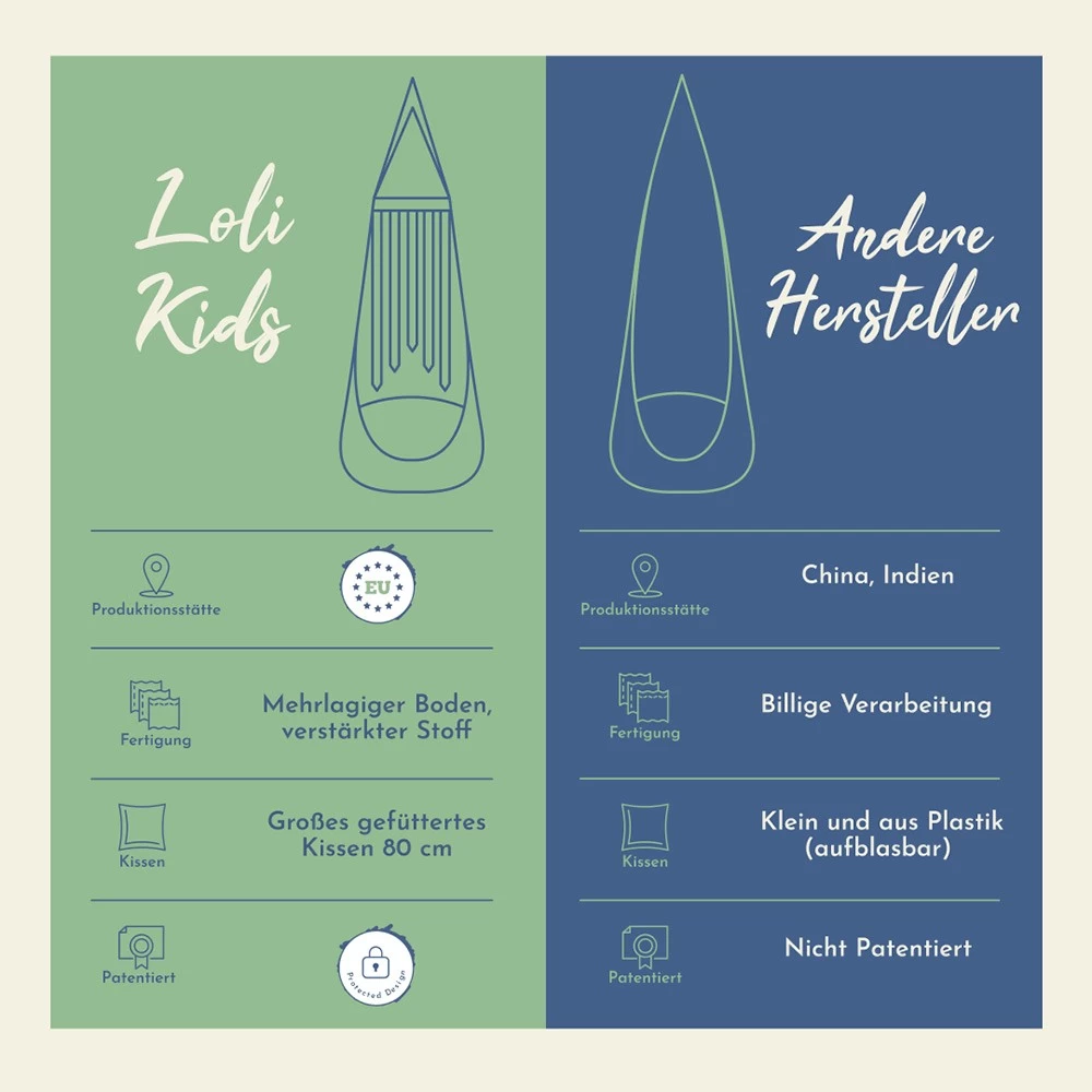 Lola Hängehöhle Double Loli Twins NOIRE Wetterfest Inkl. Drehwirbel 11 Lola Hängehöhle Double Loli Twins NOIRE Wetterfest Inkl. Drehwirbel – Bild 9