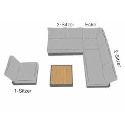 Zebra Cubo Loungeset 5-tlg. Aus Aluminium Graphit Inkl. Olefin-Kissen Dark Grey Mit 2-Sitzer